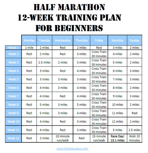 12-Week Half-Marathon Training Plan | Running Vibes, Half Marathon Plan, Marathon Prep, Marathon Plan, Half Marathon Training Plan, Workout Time, Running Plan, Marathon Training Plan, Workout Stuff