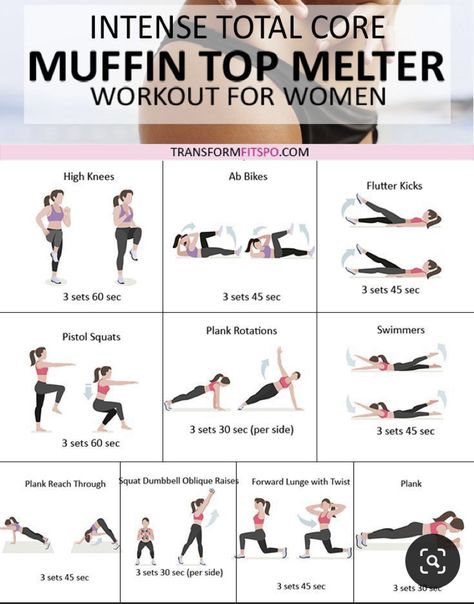 Arm Workouts For Beginners, Core Workout For Women, Workouts For Beginners, Mood Happy, Arm Workouts, Workout Routines For Beginners, Workout For Women, I've Changed, Workout Without Gym