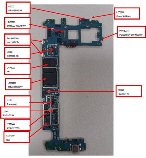 Samsung J5 Schematic & service manual - Free Manuals Cell Phone Repair Shop, Schematic Diagram, Samsung 1, Smartphone Repair, Tv Panel, Electronic Circuit Projects, Powerpoint Background Design, Iphone Repair, Cell Phone Repair