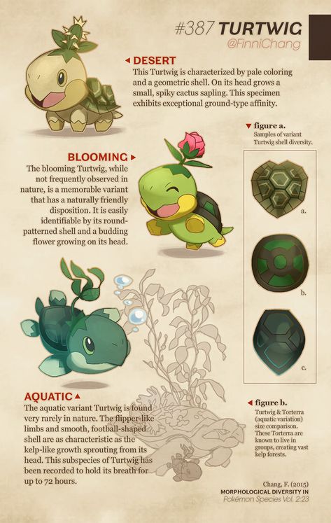 More Pokemon variants from Morphological Diversity... | Finni Chang Pokemon Species, Pokemon Variants, Pokemon Variations, Pokemon Realistic, Pokemon Fusion Art, Pokemon Starters, Pokemon Breeds, Cute Pokemon Pictures, Pokemon Pokedex