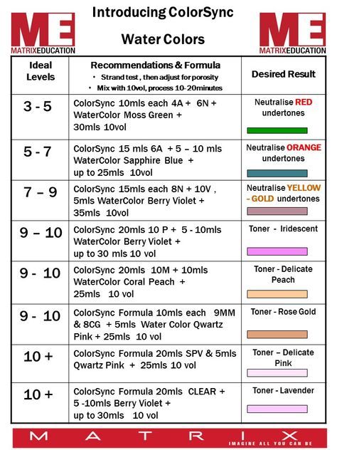 Matrix Hair Color Chart, Matrix Formulas, Toner Formulas, Hair Color Wheel, Matrix Hair Color, Hair Formulas, Hair Color Swatches, Short Brunette Hair, Matrix Hair