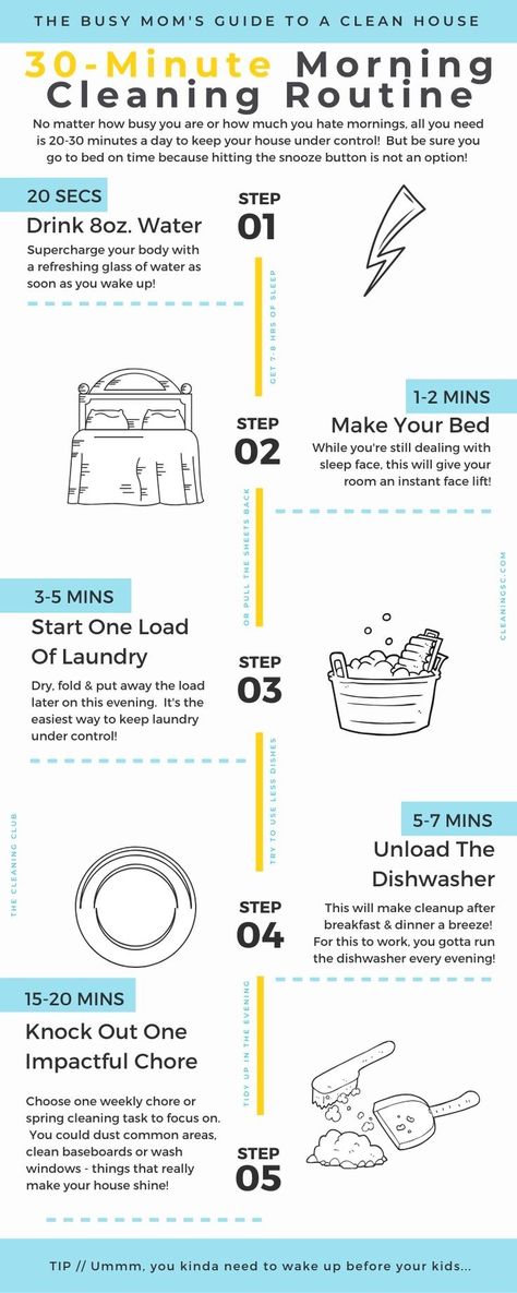 Morning Cleaning Routine, House Cleaning Routine, Checklist New Home, Productivity Inspiration, Home Maintenance Schedule, Cleaning Your House, Spring Cleaning Challenge, Hate Mornings, Cleaning Challenge