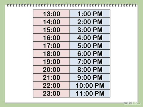 How to Convert from 24 Hour to 12 Hour Time: 3 Steps Family Tree Worksheet, 24 Hour Clock, Time Lessons, Grade 6 Math, Math Drills, Math Crafts, Conversation Skills, Time Worksheets, Math Time