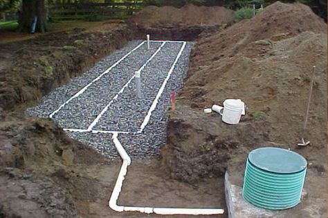 Tiny House Utilities | The Tiny Life Grey Water System Diy, Grey Water Recycling, Fossa Séptica, Diy Septic System, Septic Tank Design, Septic Tank Systems, Grey Water System, Living Pool, Aquaponics Diy