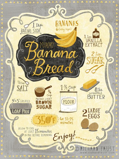 Homemade Recipe Books, Banana Recipe, Sugar Bread, Recipe Banana, Homemade Cookbook, Recipe Drawing, Illustration Food, Commercial Architecture, A Banana