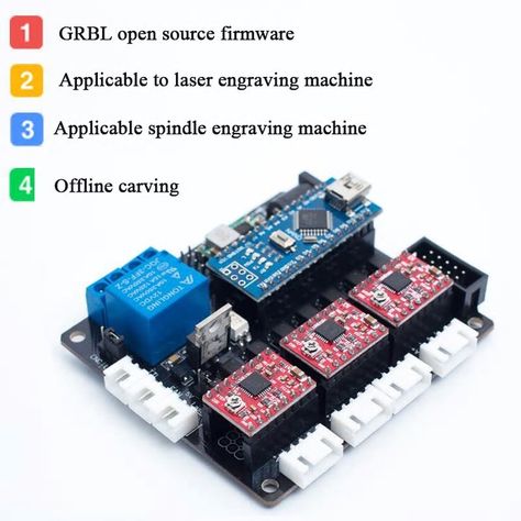 Arduino Cnc, Cnc Controller, 5 Axis Cnc, Technical Documentation, Cnc Software, Electronic Projects, Raspberry Pi Projects, Pi Projects, Diy Cnc