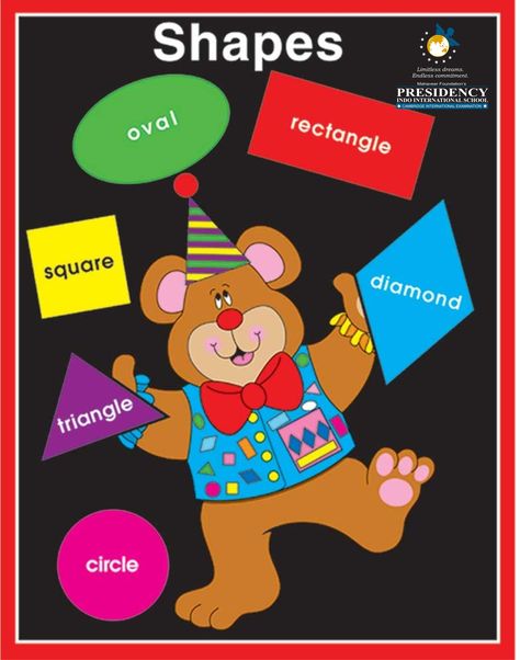 Phonics Sounds Chart, Math Classroom Posters, Window Pictures, Preschool Charts, Preschool Weather, Saxon Math, Shape Activities Preschool, Preschool Fine Motor Activities, Shape Chart