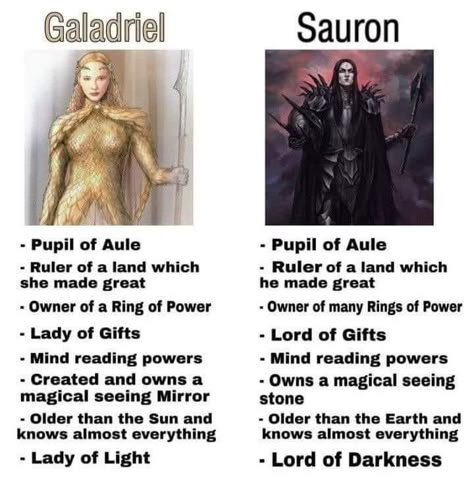 Galadriel And Sauron, Melkor Morgoth, Lotr Funny, Middle Earth Art, Tolkien Art, Lotr Art, Power Ring, Thranduil, Jrr Tolkien