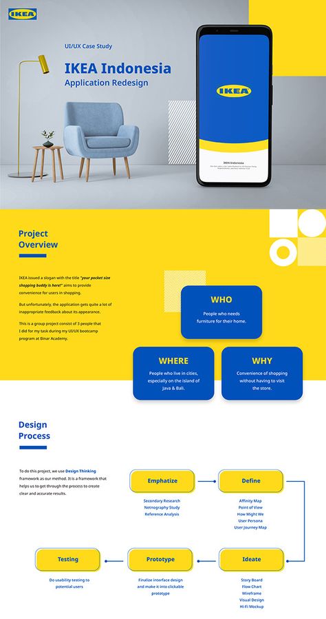 Study Ikea, Ux Design Principles, Ux Kits, Case Study Design, Case Presentation, Presentation Slides Design, Presentation Deck, Portfolio Case, Slides Design