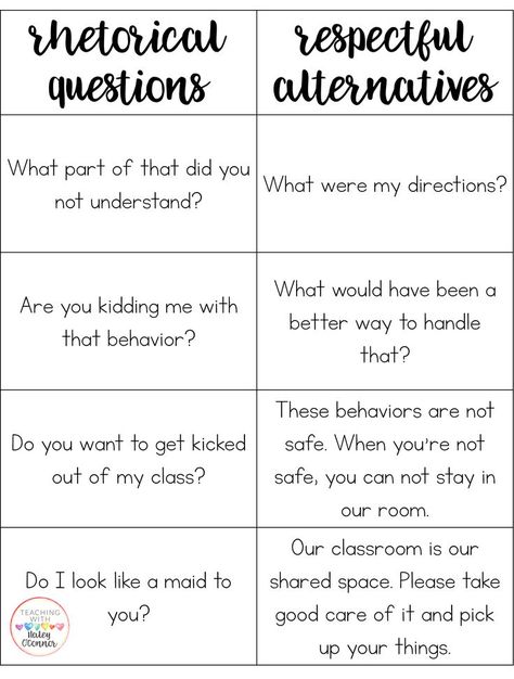 Rhetorical Questions and Respectful Alternatives Classroom Jobs Board, Rhetorical Questions, Internship Tips, Teaching Respect, 1st Grade Classroom, Classroom Communication, Classroom Community Activities, Social Emotional Learning Lessons, Classroom Science