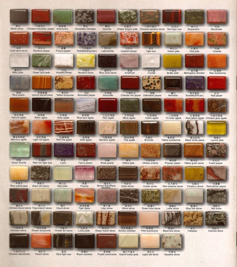 Semi-Precious stone chart Semi Precious Stones Chart, Bead Identification, Jewelry Charts, Precious Stones Chart, Pretty Gemstones, Stone Identification, Gemstones Chart, Rainbow Aura, Jewelry Techniques