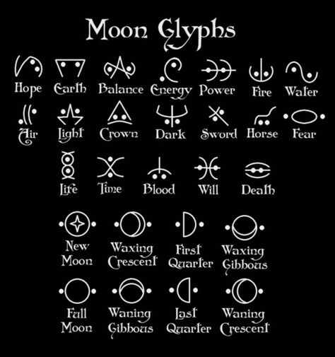 Indeprehensus                                                                                                                                                                                 Mehr Moon Glyphs, Glyphs Symbols, Symbols And Their Meanings, Glyph Tattoo, Ancient Alphabets, Moon Symbol, Tato Henna, Alphabet Code, Alphabet Symbols