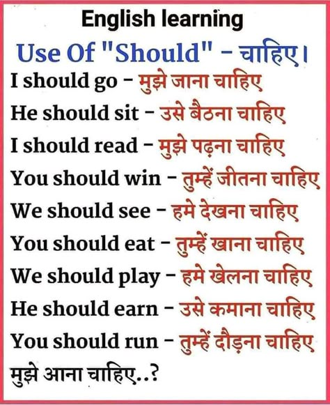 Use of Should Should Use In English, Daily English Words, Hindi Vocabulary, English To Hindi, Basic English Grammar Book, Simple English Sentences, English Conversation Learning, English Sentence, English Phrases Sentences