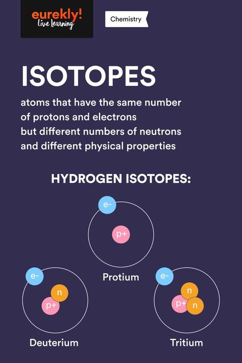 Isotopes Chemistry, Learn Chemistry, Chemistry Help, Organic Chemistry Study, Chemistry Study Guide, Chemistry Basics, Physics Lessons, Learn Physics, Study Chemistry