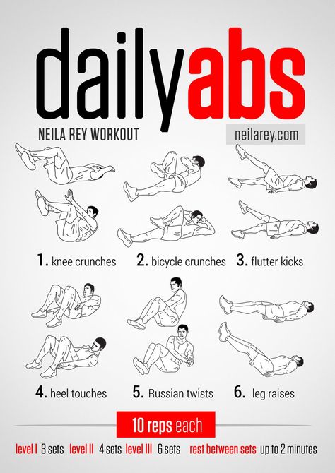 Collection of Free Visual Workouts by Neila Rey - Album on Imgur Daily Abs Workout, Abs Workout For Men, Stability Ball Abs, Neila Rey Workout, Daily Ab Workout, Pilates Workout Videos, Workout Man, Beginner Ab Workout, Ab Workout Challenge