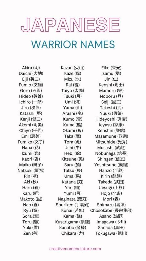 Japanese Last Names And Meanings, Japanese Last Names List, Japanese Name With Meaning, Cool Japanese Names, Japanese Name Ideas, Unique Japanese Names, Japanese Manners, Cute Japanese Names, Japanese Last Names