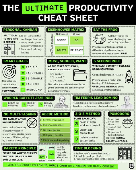 Business Infographics on LinkedIn: The Ultimate Productivity Cheat Sheet  Credits to Howie Chan, follow him… | 15 comments Business Infographics, Productivity Cheat Sheet, Cheat Sheet, Linked In Tips, Productivity Infographic, Change Management Infographic, Personal Kanban, Business Structure Infographic, Time Management Techniques