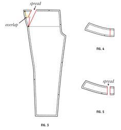 Jeans Pattern, Waist Adjustment, Colette Patterns, Sewing Jeans, Sewing Pants, Tailoring Techniques, Sewing Alterations, Smaller Waist, Dress Making Patterns