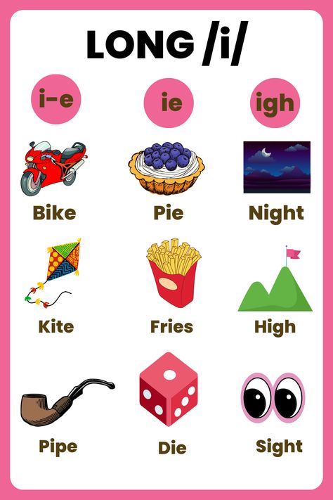 english vowels sounds, how many english vowels, english vowels worksheet, UKG english vowels worksheet, class 1 english vowels worksheet, english vowels worksheets for grade 1, english vowels worksheets for kindergarten Long E Sound Words, English Vowels, Vowels Worksheet, English For Students, Teaching Cursive, Teach English To Kids, Phonics For Kids, Kindergarten Phonics Worksheets, Vowel Worksheets