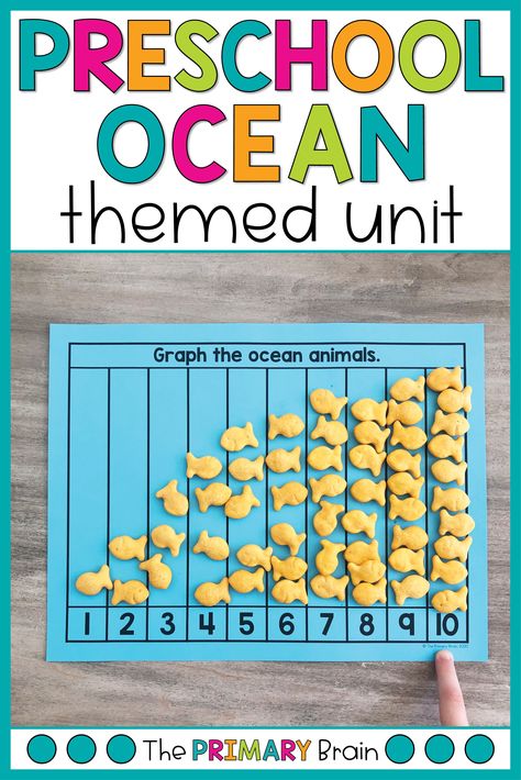 Ocean Habitat Preschool Activities, Ocean Themed Centers For Preschool, Ocean Lesson Plans For Preschool Math, Ocean Life Toddler Activities, Ocean Sensory Activities Preschool, Ocean Zone Activities, Water Theme Math Activities Preschool, Ocean Prek Crafts, Beach Cognitive Activities Preschool