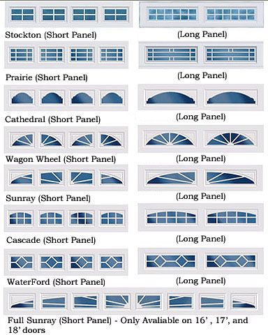 Garage Door Window Inserts, Garage Door Window, Raynor Garage Doors, Garage Door Ideas, Garage Windows, Door Diy Projects, Garage Door Windows, Large Garage, Garage Door Types