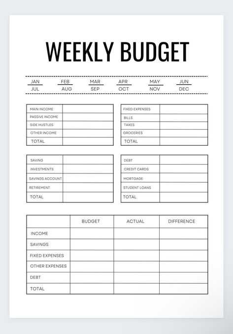 This weekly Budget planner will organize your financial spending, saving goals and monetary health. This planner will assist you with organizing your finances, tracking your finances and achieving those savings goals. Every month after payday keep a record of every single amount used each time. The Weekly Budget planner is an A4 size sheet designed for easy printable use or even digital use. The budget planner includes table spaces to add different categories or your expenses, in-goings and outg Weekly Financial Planner, Weekly Finance Planner, Budget Sheets Templates, Budgeting Templates, Biweekly Budget, Faire Son Budget, Financial Planning Printables, Monthly Budget Sheet, Budget By Paycheck