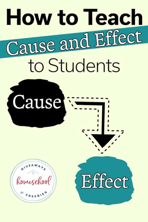 Learn how to teach kids about cause and effect with free activities, cause and effect worksheets examples & more. How To Teach Cause And Effect, Cause And Effect Worksheets, Cause And Effect Activities, Bad Case Of Stripes, All About Me Printable, Cognitive Activities, How To Teach Kids, Kids Worksheets Printables, Science Projects For Kids