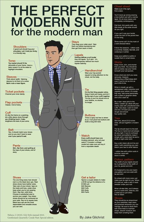 Trends for interview attire come and go, but one thing's for sure: a classic suit will always make you look sharp! We love the below infographic from GQ with tips for how to make sure that your sui... Suit Guide, Fashion Infographic, Modern Suits, Fast Life, Sharp Dressed Man, Well Dressed Men, Dress For Success, Gentleman Style, Suit And Tie