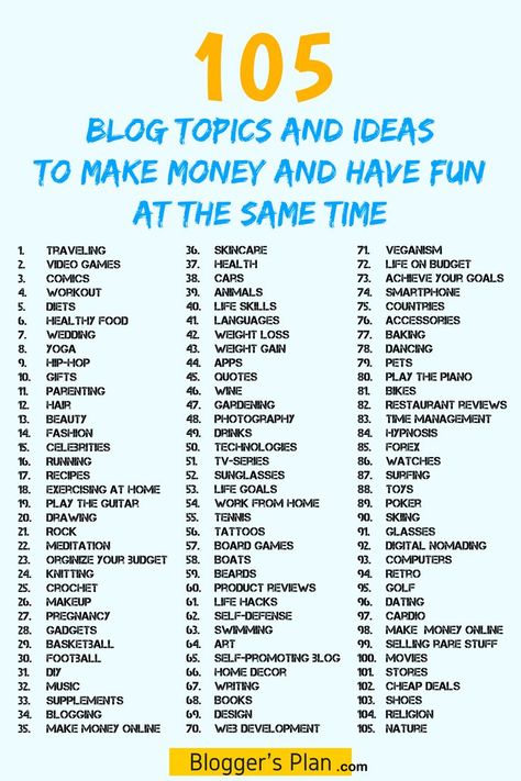 Read This Free List Of Blog Topics And Ideas To Make Money. Use The Inspiration & Tips For Beginners To Start A Five-Figure-Making Blog From Scratch, TODAY! Start Youtube Channel, Ideas To Make Money, Business Ideas Entrepreneur, Youtube Channel Ideas, Vie Motivation, Budget Planer, Blog Topics, Youtube Marketing, Blog Writing