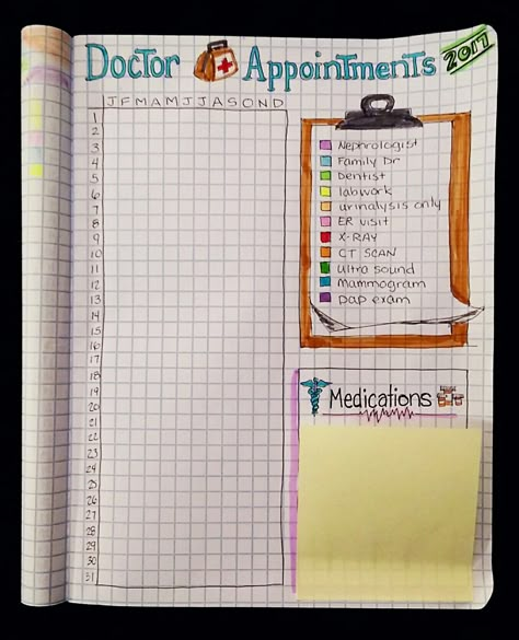 Bev Knaup bullet journal Doctor appointments Doctor Journal Ideas, Medical Journal Design, Doctor Journal, Doctor Appointment Planner, Yearly Spread, Medical Appointment Planner, Journal Ideas Pages, Bullet Journal Health, Bullet Journal Medication Tracker