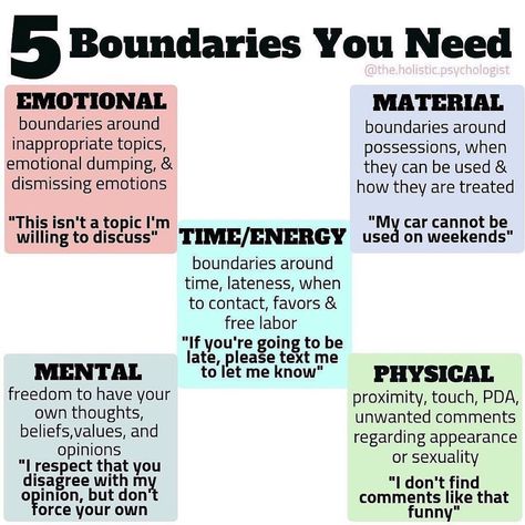 555 Likes, 1 Comments - Somatic Experiencing Int (@somaticexperiencingint) on Instagram: “#somaticexperiencing #somatic #trauma #traumatherapy  #setraumainstitute #traumahealing…” Dr Nicole Lepera, Nicole Lepera, Setting Boundaries, Mental And Emotional Health, Self Care Activities, Coping Skills, Mental Health Awareness, Self Improvement Tips, Emotional Intelligence