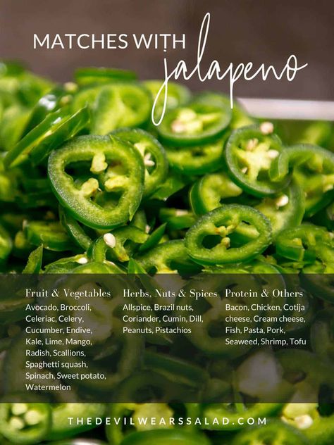 Fruit And Herb Pairings, Gin And Food Pairing, Herb Pairings, Meat And Cheese Pairing Guide, Harvesting Jalapeno Peppers, Flavour Pairing, Savory Hand Pies Recipes, Food Chemistry, Hand Pies Savory