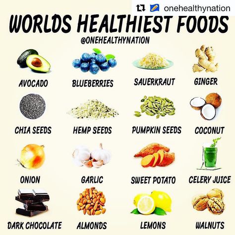 I love this list of #healthyfoods created by @onehealthynation and shared by @acufertility -- when you eat nutrient dense foods, you fuel… Nutrient Dense Foods, Keto Recipes Ketogenic, Dark Chocolate Almonds, Green Juice Recipes, Easy Healthy Meal Prep, Low Carb Breakfast Recipes, Pinoy Food, Nutrient Dense Food, Medical Knowledge