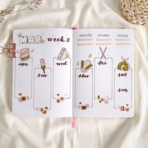 Buttlet Journal, March Journal Ideas, Note Headers, March Weekly Spread, Months Journal, Notes Organizer, March Journal, March Bujo, Weekly Log