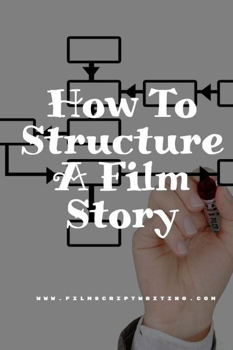 How To Structure A Movie Story Movie Story Ideas, How To Make A Movie, Writing A Movie Script, Short Film Scripts, Movie Cinematography, Videography Tips, Filmmaking Ideas, Screenwriting Tips, Film Writer