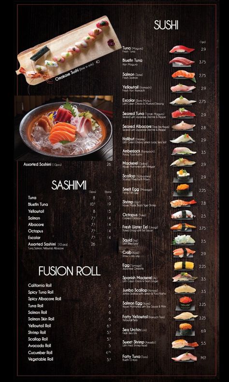 How to order sushi Japanese Food Menu, Different Types Of Sushi, Menu Sushi, Sushi Recipes Homemade, Kue Macaroon, Sushi Roll Recipes, Sushi Menu, Types Of Sushi, Menue Design