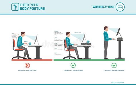 Desk Posture, Posture Correction Exercises, Workplace Productivity, Standing Desk Ergonomics, Healthy Workplace, Ergonomic Desk Chair, Simple Designs To Draw, Bad Posture, Body Posture