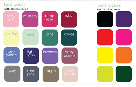 my best and worst colors as a "soft summer" Cool Summer Worst Colors, Light Summer Worst Colors, Soft Summer Worst Colors, Light Spring Color Palette, Soft Summer Color Palette, Soft Summer Colors, Clear Spring, Spring Color Palette, Hot Pink Roses