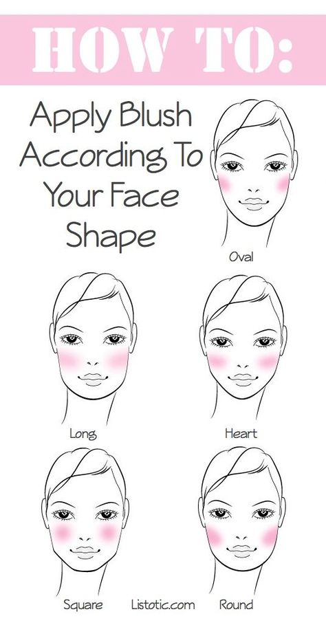 Makeup tips you need to know! The secret tip to applying your blush the right way. Perfect for beginners! Easy for anyone MAKEUP TIPS AND TRICKS! One step makeup hacks that will give your makeup routine a boost. Blush Tips, Blush Application, Life Hacks Every Girl Should Know, Hacks Every Girl Should Know, How To Apply Blush, Makeup Tips For Beginners, Beauty Tutorials, Teen Vogue, Face Scrub