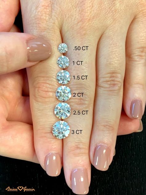 Diamond Carat Size Chart, Carat Size Chart, Jewelry Knowledge, Claw Necklace, 3 Carat Diamond, Moissanite Necklace, Sterling Silver Engagement Rings, Diamond Size Chart, Moissanite Wedding Bands