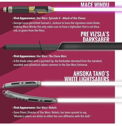 Lightsaber Types, Lightsaber Color Meaning, Lightsaber Drawing, Lightsaber Forms, Lightsaber Hilts, Lightsaber Colors, Star Wars Timeline, Hangout Ideas, Lightsaber Design