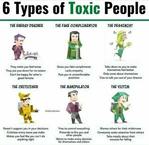 Energy Drainers, Entp Personality Type, Mbti Charts, Enfp Personality, Mbti Memes, Intj Personality, Infp Personality, Mbti Relationships, Myers Briggs Personality Types