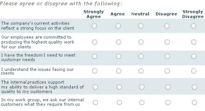 Likert Scale Template Types Of Instruments, Questions Template, Images Of, Free Tips, Best Images, Quality Work, Sample Resume, How To Use, Microsoft