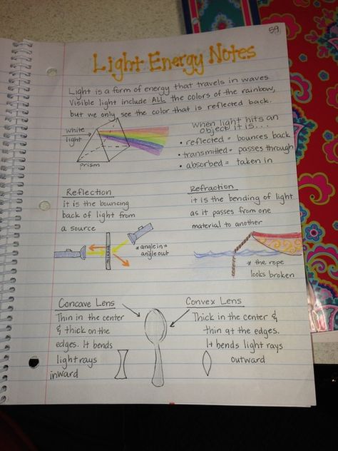 Ms. Hastings Science & Social Studies - Keeping up with the Science Interactive Notebook Highschool Notes, Energy Notes, Types Of Energy, Fourth Grade Science, Light Science, 7th Grade Science, Distributive Property, Rock Cycle, Science Notebook