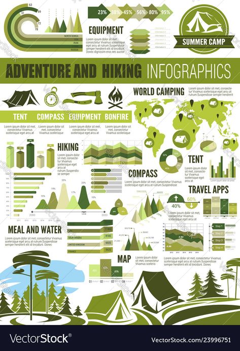 Tourism Infographic, Dog Infographic, Strategy Infographic, Infographic Layout, Infographic Design Layout, Water Illustration, Hiking Map, Infographic Poster, Vector Infographic