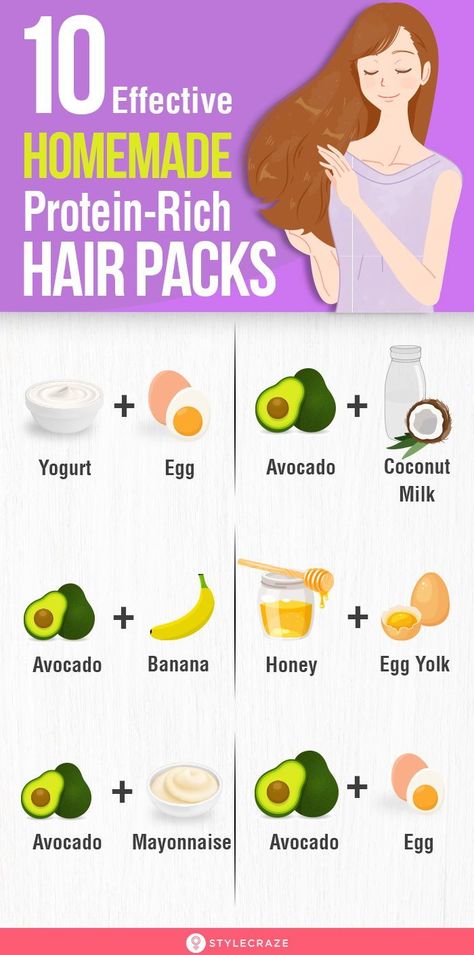 10 Effective Homemade Protein-Rich Hair Packs: While there are many different kinds of protein treatments available in salons, it’s a lot simpler and cheaper to use homemade protein hair packs. These packs help fill in the damaged keratin spots in your hair, making it stronger and healthier without the use of chemicals. #Hair #HairCare #HairPacks #DIY Protein Masks For Curly Hair, Diy Protein Mask For Curly Hair, Protein Treatments For Natural Hair Diy, Protein For Hair Curls, Things That Are Good For Your Hair, Homemade Protein Hair Mask, Diy Protein Hair Mask, Protein Mask For Hair, Hair Pack Homemade