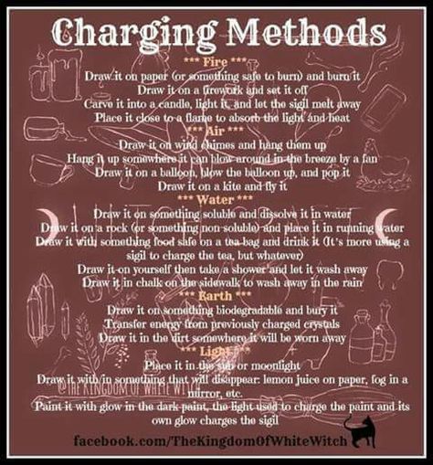 Sigil Charging, Charging Witchcraft, How To Charge A Sigil, How To Charge Sigils, Charging Sigils, Charmed Book Of Shadows, Magic Spell Book, Grimoire Book, Eclectic Witch