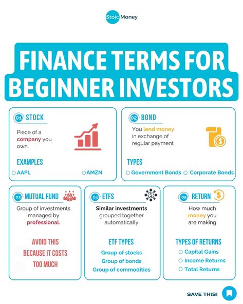 Follow @stoicmoneycoach for daily money tips for UK investors! 🇬🇧  Knowing simple finance terms to start investing.  I have invested in the stock market for the past decade and made over €500,000 from it.  But at first, I made a lot of mistakes and lost a lot of money 😅  On @stoicmoneycoach I share Daily Money Tips so you can avoid the same mistakes...  And achieve Financial Independence faster!  #financialjourney #investingeducation #indexinvesting #etfinvesting #beginnerinvesting Good Stocks To Invest In, Stock Investing For Beginners, Finance Terms, Infinite Banking, Money Management Activities, Financial Literacy Lessons, Financial Modeling, Money Strategy, Money Management Advice