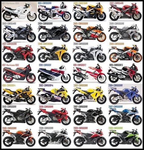 Sportbike Motorcycles, Bike Riding Tips, Motorcycle Drawing, Image Moto, Motorcross Bike, Bike Aesthetic, Custom Sport Bikes, Motorcycle Aesthetic, Biker Aesthetic