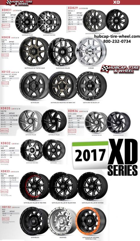 Brand new 2017 KMC XD Series Wheels & Rims are out! T5 Tuning, Custom Wheels And Tires, Mustang Wheels, Jeep Wheels, Truck Rims, Car Wheels Diy, Wheel Craft, Off Road Wheels, Car Wheels Rims